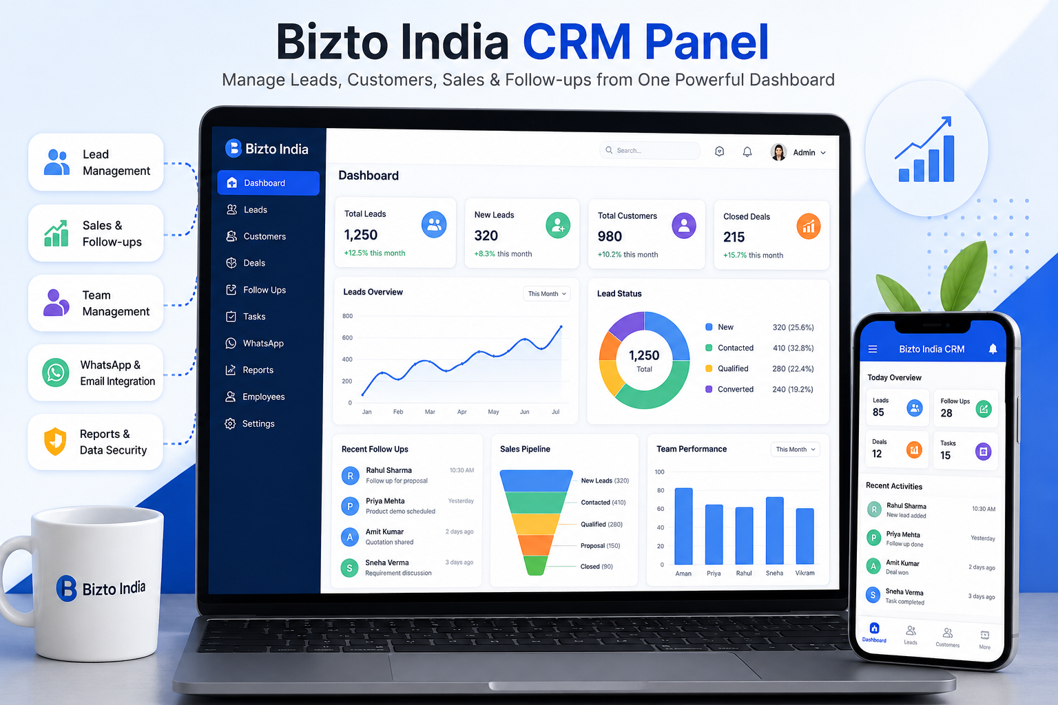 Bizto India CRM Panel